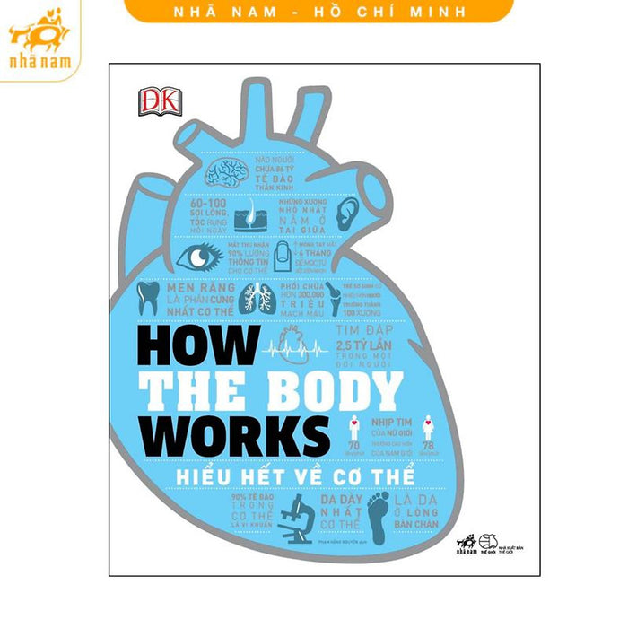 Sách - Hiểu Hết Về Cơ Thể (How The Body Works) (Nhã Nam Hcm) Sách - Hiểu Hết Về Cơ Thể (How The Body Works) (Nhã Nam Hcm)
