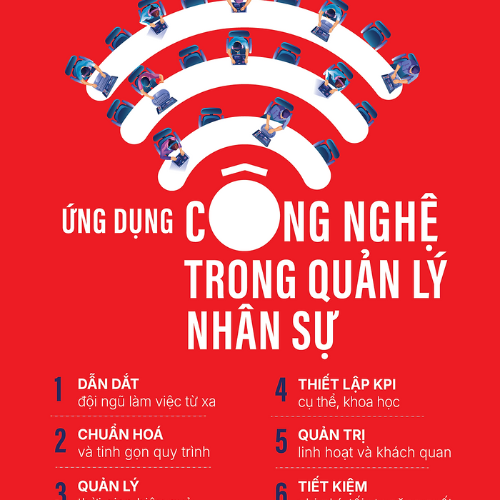 Ứng Dụng Công Nghệ Trong Quản Lý Nhân Sự Ứng Dụng Công Nghệ Trong Quản Lý Nhân Sự