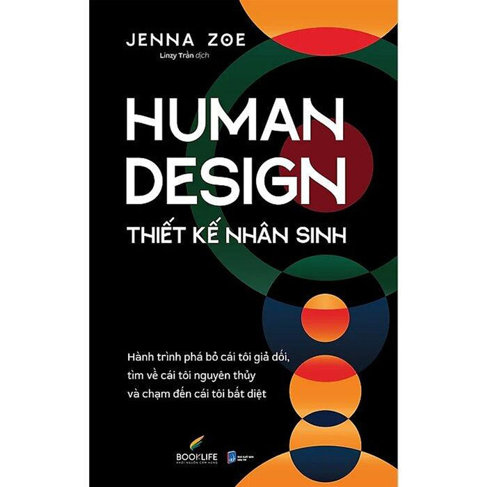 Human Design - Thiết Kế Nhân Sinh - Bản Quyền Human Design - Thiết Kế Nhân Sinh - Bản Quyền