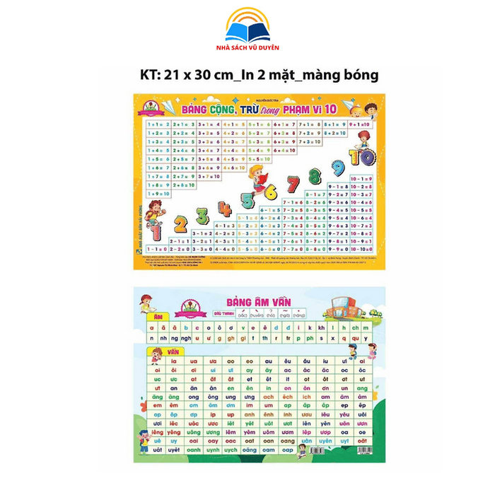 Bảng Âm Vần - Bảng Cộng Trừ Trong Phạm Vi 10 Bảng Âm Vần - Bảng Cộng Trừ Trong Phạm Vi 10
