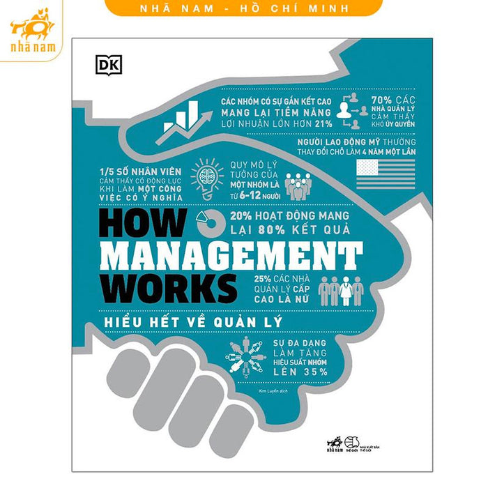 Sách - Hiểu Hết Về Quản Lý (How Management Works) (Nhã Nam Hcm) Sách - Hiểu Hết Về Quản Lý (How Management Works) (Nhã Nam Hcm)