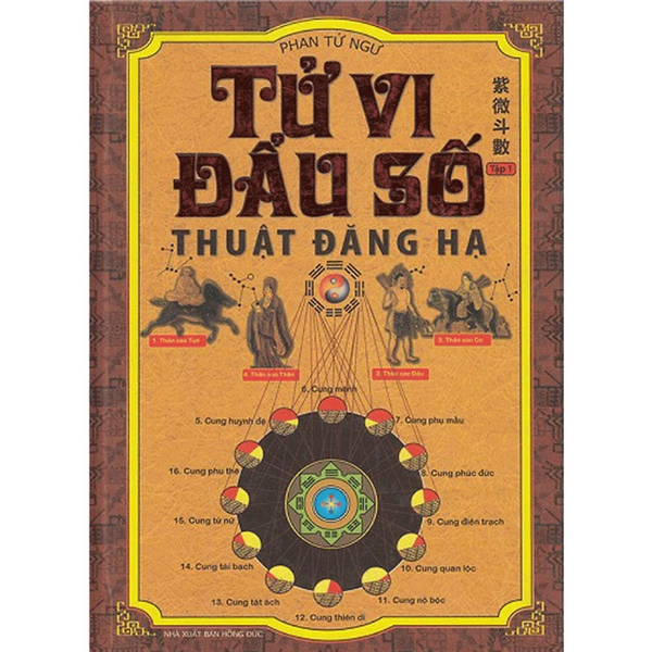 T1 - Tử Vi Đẩu Số Thuật Đăng Hạ - Phan Tử Ngư - Nxb Hồng Đức - Minh Lâm