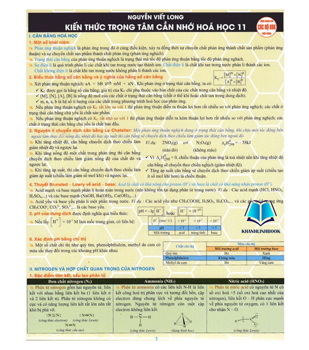 Sách - Kiến Thức Trọng Tâm Cần Nhớ Hóa Học 11 (Dùng Chung Cho Các Bộ Sgk Hiện Hành) (Ha) Sách - Kiến Thức Trọng Tâm Cần Nhớ Hóa Học 11 (Dùng Chung Cho Các Bộ Sgk Hiện Hành) (Ha)