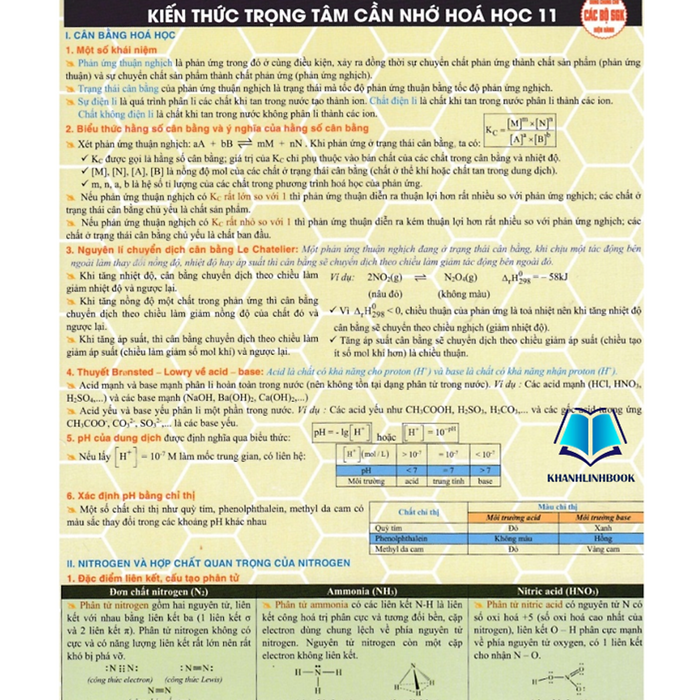 Sách - Kiến Thức Trọng Tâm Cần Nhớ Hóa Học 11 (Dùng Chung Cho Các Bộ Sgk Hiện Hành) (Ha) Sách - Kiến Thức Trọng Tâm Cần Nhớ Hóa Học 11 (Dùng Chung Cho Các Bộ Sgk Hiện Hành) (Ha)