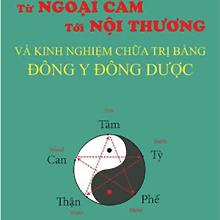 Từ Ngoại Cảm Tới Nội Thương Và Kinh Nghiệm Chữa Bệnh Bằng Đông Y Đông Dược Từ Ngoại Cảm Tới Nội Thương Và Kinh Nghiệm Chữa Bệnh Bằng Đông Y Đông Dược