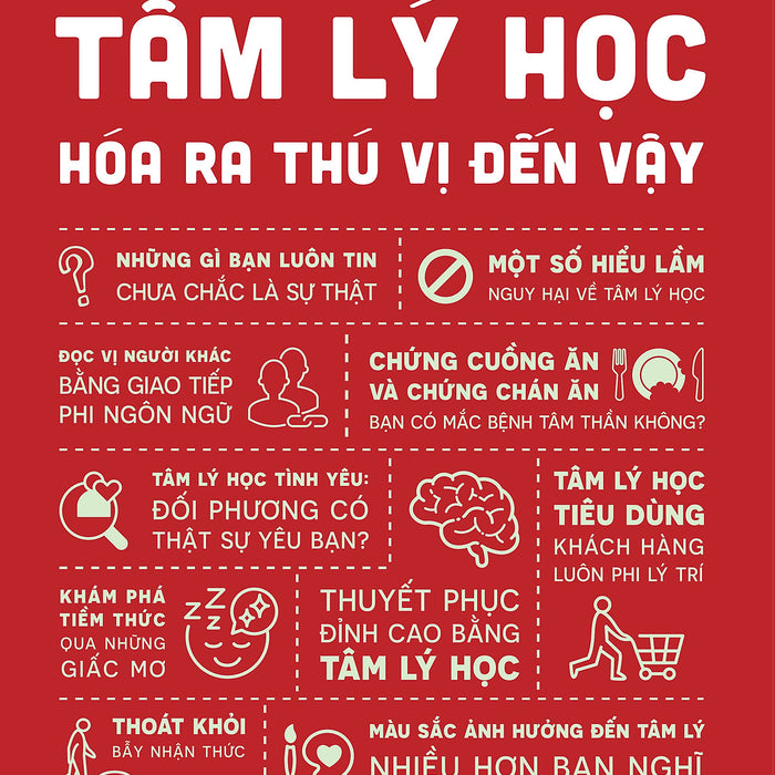 Tâm Lý Học Hóa Ra Thú Vị Đến Vậy Tâm Lý Học Hóa Ra Thú Vị Đến Vậy