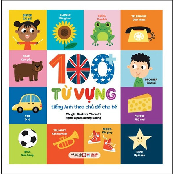 100 Từ Vựng Tiếng Anh Theo Chủ Đề Cho Bé