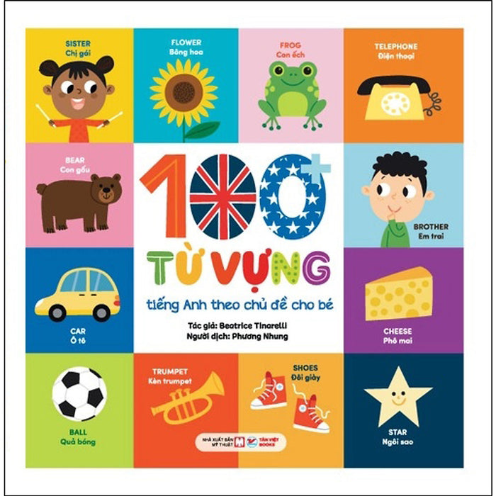 100 Từ Vựng Tiếng Anh Theo Chủ Đề Cho Bé 100 Từ Vựng Tiếng Anh Theo Chủ Đề Cho Bé