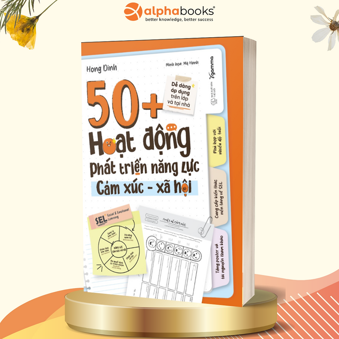 50+ Hoạt Động Phát Triển Năng Lực Cảm Xúc Xã Hội 50+ Hoạt Động Phát Triển Năng Lực Cảm Xúc Xã Hội