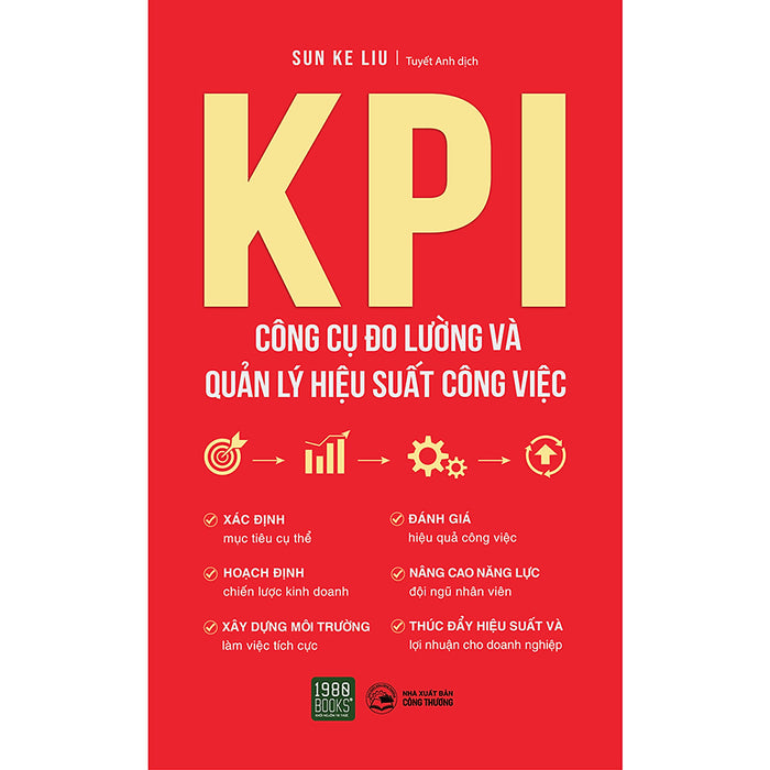 Kpi – Công Cụ Đo Lường Và Quản Lý Hiệu Suất Công Việc Kpi – Công Cụ Đo Lường Và Quản Lý Hiệu Suất Công Việc