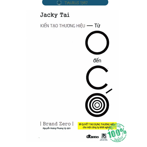 Kiến Tạo Thương Hiệu Từ Không Đến Có