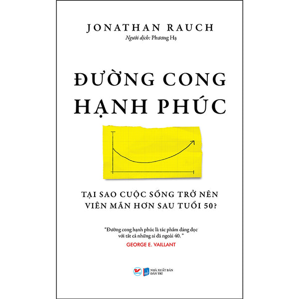 Đường Cong Hạnh Phúc