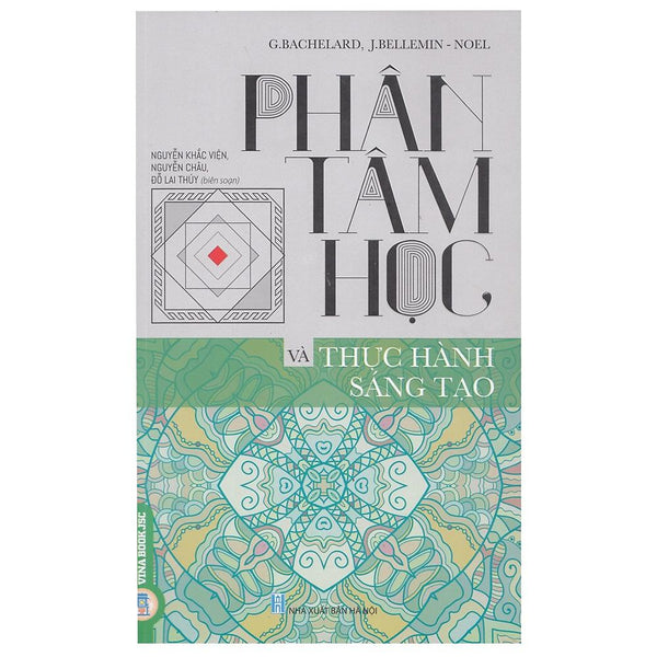 Phân Tâm Học Và Thực Hành Sáng Tạo