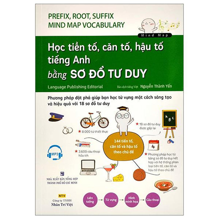 Học Tiền Tố, Căn Tố, Hậu Tố Tiếng Anh Bằng Sơ Đồ Tư Duy Học Tiền Tố, Căn Tố, Hậu Tố Tiếng Anh Bằng Sơ Đồ Tư Duy