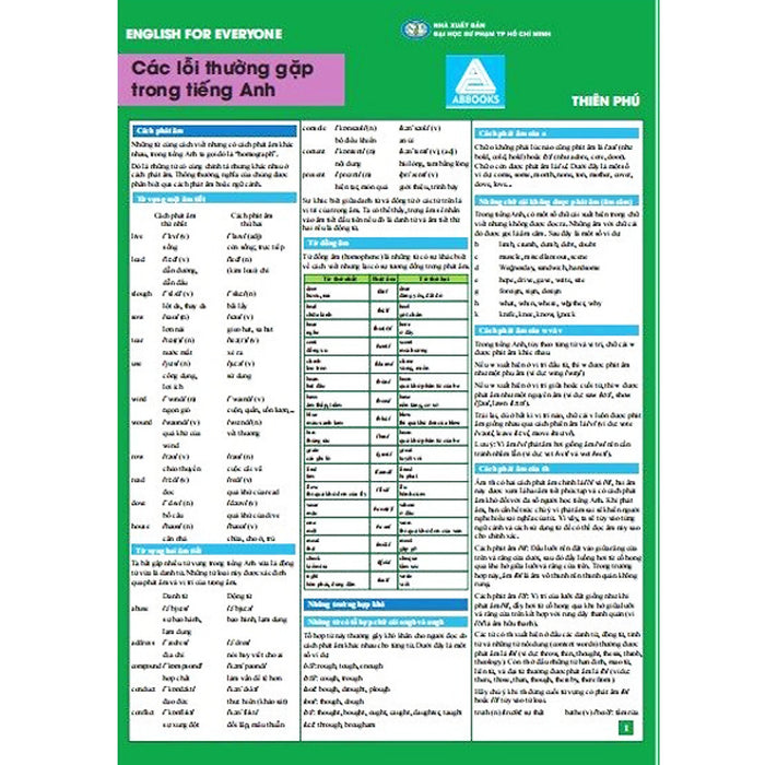 English For Everyone - Bảng Các Lỗi Thường Gặp Trong Tiếng Anh English For Everyone - Bảng Các Lỗi Thường Gặp Trong Tiếng Anh
