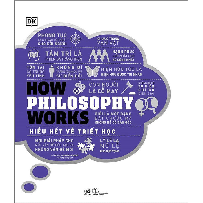 How Philosophy Works - Hiểu Hết Về Triết Học How Philosophy Works - Hiểu Hết Về Triết Học