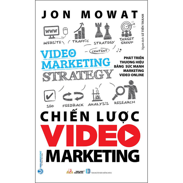 Chiến Lược Video Marketing