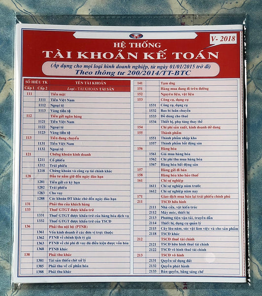 Hệ Thống Tài Khoản Kế Toán (3 Bản/Gói)