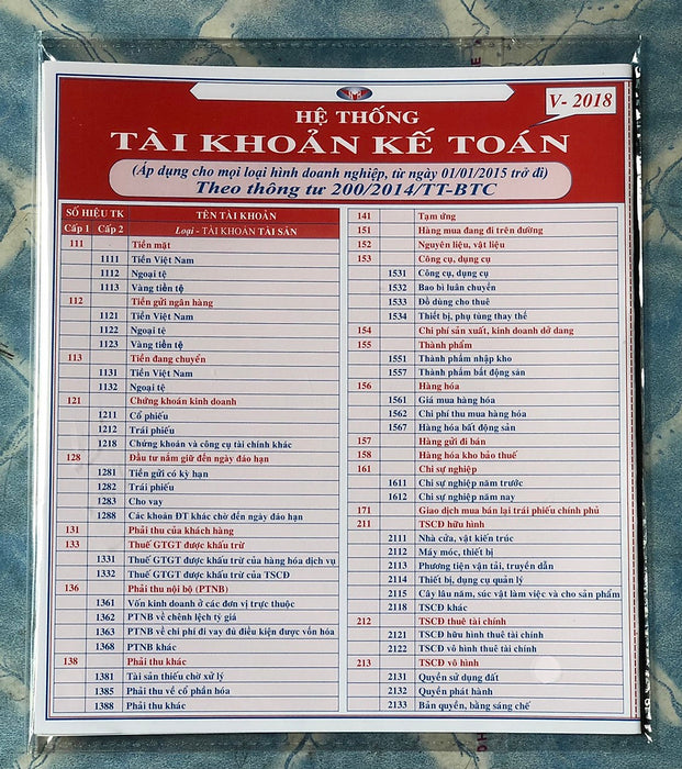 Hệ Thống Tài Khoản Kế Toán (3 Bản/Gói) Hệ Thống Tài Khoản Kế Toán (3 Bản/Gói)