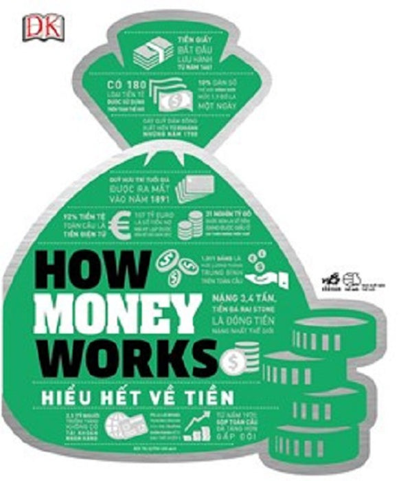 How Money Works - Hiểu HếT Về TiềN How Money Works - Hiểu HếT Về TiềN