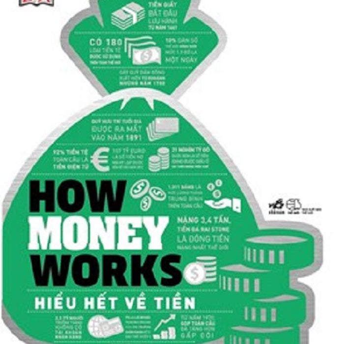 How Money Works - Hiểu HếT Về TiềN How Money Works - Hiểu HếT Về TiềN