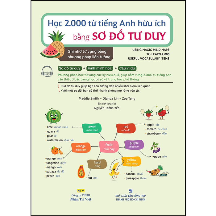 Học 2.000 Từ Tiếng Anh Hữu Ích Bằng Sơ Đồ Tư Duy Học 2.000 Từ Tiếng Anh Hữu Ích Bằng Sơ Đồ Tư Duy