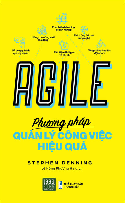 Agile - Phương Pháp Quản Lý Công Việc Hiệu Quả Agile - Phương Pháp Quản Lý Công Việc Hiệu Quả
