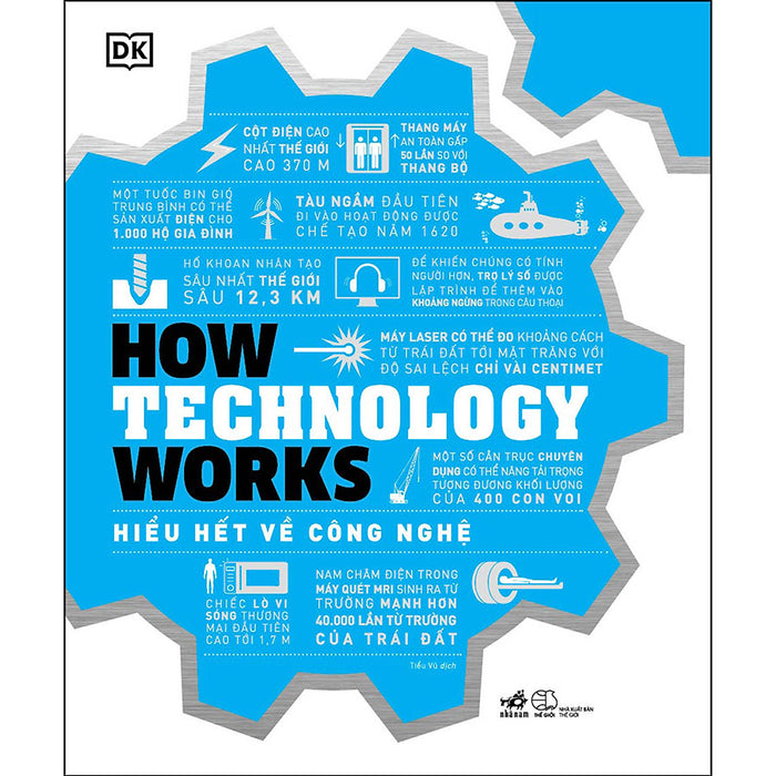 How Technology Works – Hiểu Hết Về Công Nghệ How Technology Works – Hiểu Hết Về Công Nghệ