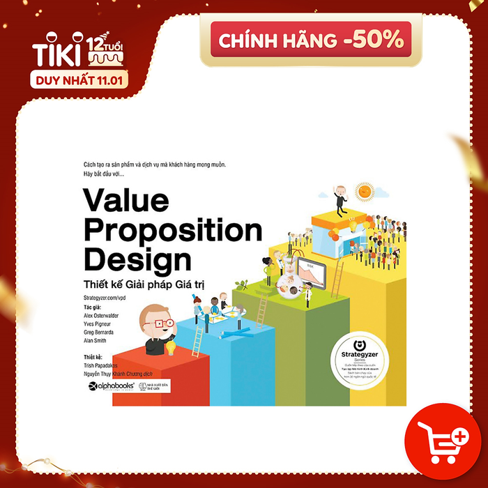 Thiết Kế Giải Pháp Giá Trị Thiết Kế Giải Pháp Giá Trị