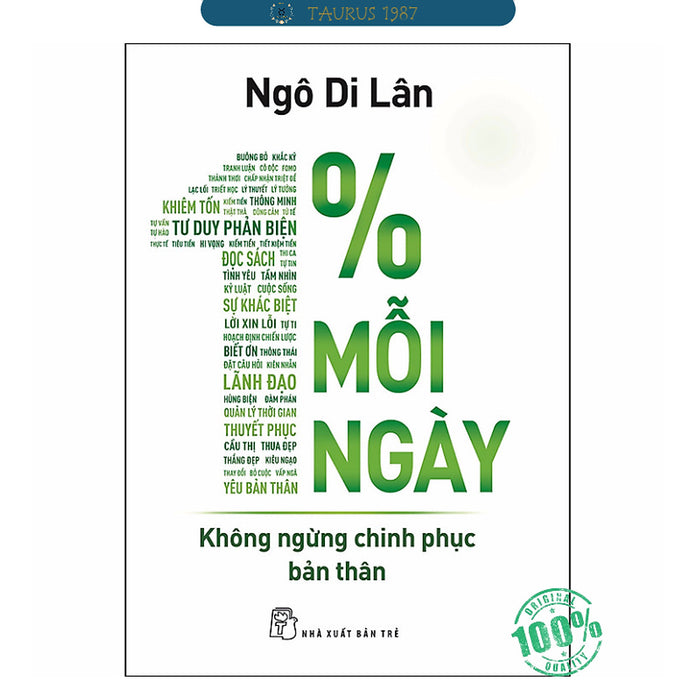 1% Mỗi Ngày - Không Ngừng Chinh Phục Bản Thân 1% Mỗi Ngày - Không Ngừng Chinh Phục Bản Thân