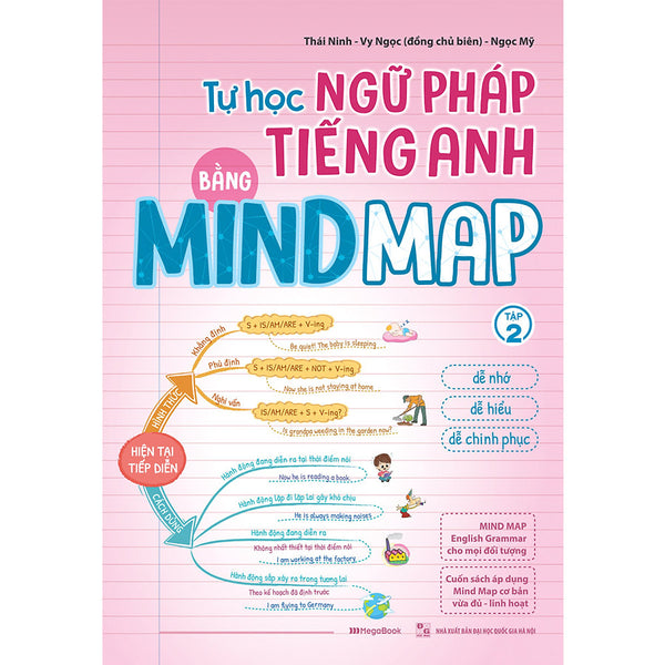 Tự Học Ngữ Pháp Tiếng Anh Bằng Mindmap Tập 2