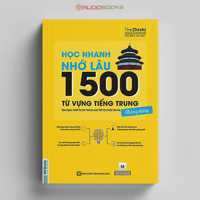 Học Nhanh Nhớ Lâu 1500 Từ Vựng Tiếng Trung Thông Dụng Học Nhanh Nhớ Lâu 1500 Từ Vựng Tiếng Trung Thông Dụng