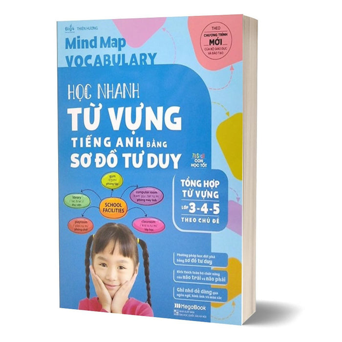 Mind Map Vocabulary - Học Nhanh Từ Vựng Tiếng Anh Bằng Sơ Đồ Tư Duy (Tổng Hợp Từ Vựng Lớp 3-4-5 Theo Chủ Đề) Mind Map Vocabulary - Học Nhanh Từ Vựng Tiếng Anh Bằng Sơ Đồ Tư Duy (Tổng Hợp Từ Vựng Lớp 3-4-5 Theo Chủ Đề)