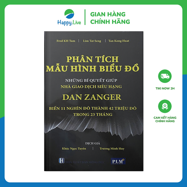 Phân Tích Mẫu Hình Biểu Đồ - Bí Quyết Giúp Dan Zanger Biến 11,000 Đô La Thành 42 Triệu Đô La Trong 23 Tháng