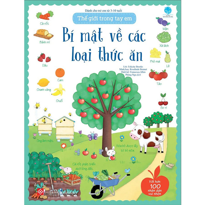 Thế Giới Trong Tay Em - Bí Mật Về Các Loại Thức Ăn Thế Giới Trong Tay Em - Bí Mật Về Các Loại Thức Ăn