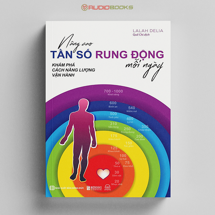 Nâng Cao TầN Số Rung ĐộNg MỗI NgàY - KháM Phá CáCh Năng LượNg VậN HàNh Nâng Cao TầN Số Rung ĐộNg MỗI NgàY - KháM Phá CáCh Năng LượNg VậN HàNh