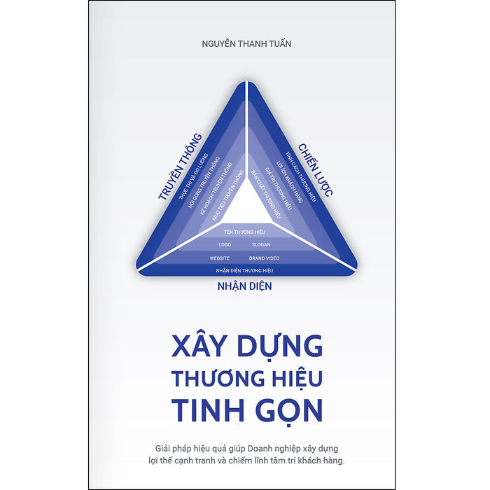 Xây Dựng Thương Hiệu Tinh Gọn Xây Dựng Thương Hiệu Tinh Gọn
