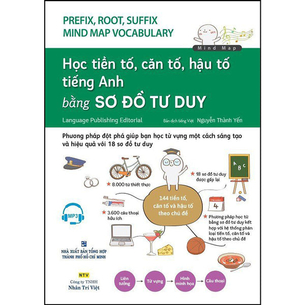 Học Tiền Tố, Căn Tố, Hậu Tố Tiếng Anh Bằng Sơ Đồ Tư Duy