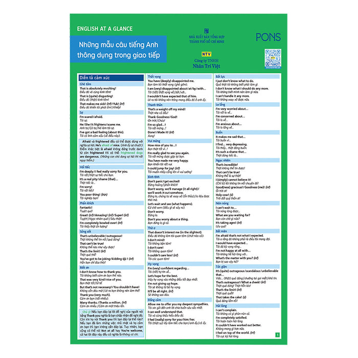 English At A Glance – Những Mẫu Câu Tiếng Anh Thông Dụng Trong Giao Tiếp English At A Glance – Những Mẫu Câu Tiếng Anh Thông Dụng Trong Giao Tiếp