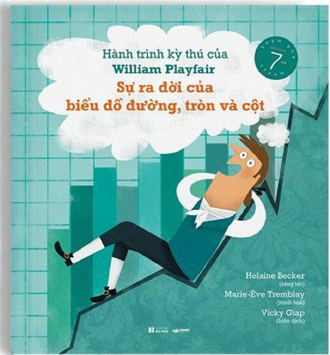 Hành Trình Kỳ Thú Của William Playfair - Sự Ra Đời Của Biểu Đồ Đường, Tròn Và Cột Hành Trình Kỳ Thú Của William Playfair - Sự Ra Đời Của Biểu Đồ Đường, Tròn Và Cột