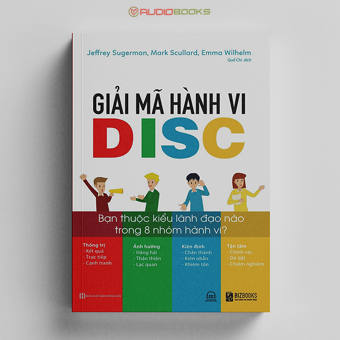 Giải Mã Hành Vi Disc - Bạn Thuộc Kiểu Lãnh Đạo Nào Trong 8 Nhóm Hành Vi? Giải Mã Hành Vi Disc - Bạn Thuộc Kiểu Lãnh Đạo Nào Trong 8 Nhóm Hành Vi?