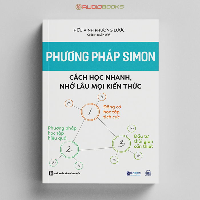 Phương Pháp Học Tập Của Simon - Cách Học Nhanh, Nhớ Lâu Mọi Kiến Thức Phương Pháp Học Tập Của Simon - Cách Học Nhanh, Nhớ Lâu Mọi Kiến Thức
