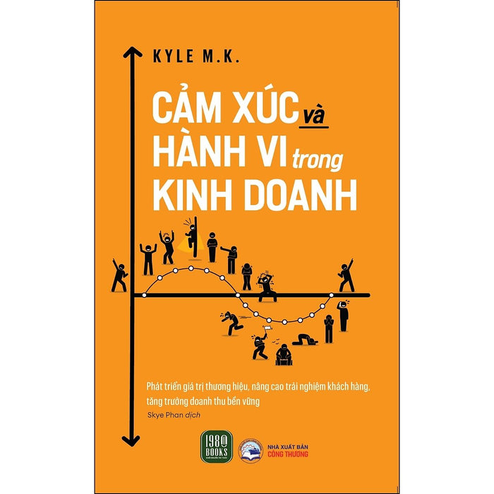 Cảm Xúc Và Hành Vi Trong Kinh Doanh Cảm Xúc Và Hành Vi Trong Kinh Doanh