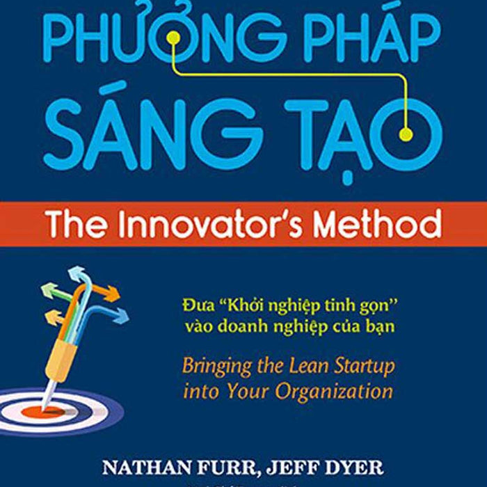 Phương Pháp Sáng Tạo Phương Pháp Sáng Tạo
