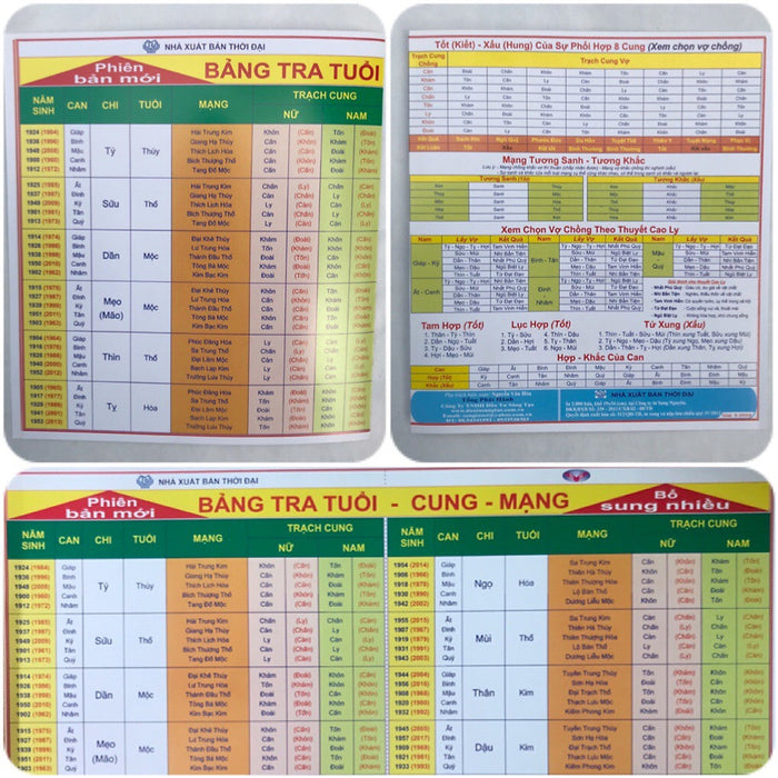 Bảng Tra Tuổi - Cung - Mạng (5 Bản/ Gói) Bảng Tra Tuổi - Cung - Mạng (5 Bản/ Gói)