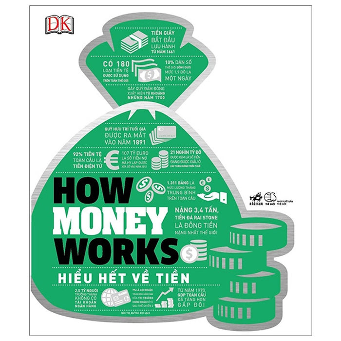 How Money Works - Hiểu Hết Về Tiền How Money Works - Hiểu Hết Về Tiền