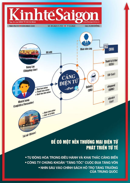 Tạp Chí Kinh Tế Sài Gòn Kỳ Số 49-2023