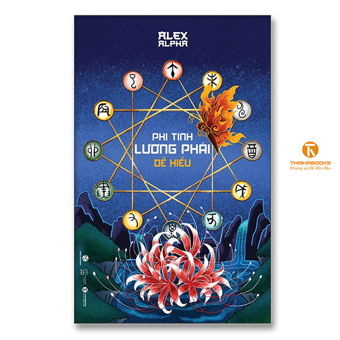Phi Tinh Lương Phái Dễ Hiểu Phi Tinh Lương Phái Dễ Hiểu