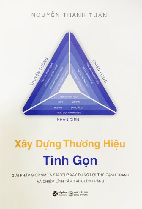 Xây Dựng Thương Hiệu Tinh Gọn - Nguyễn Thanh Tuấn_Al Xây Dựng Thương Hiệu Tinh Gọn - Nguyễn Thanh Tuấn_Al