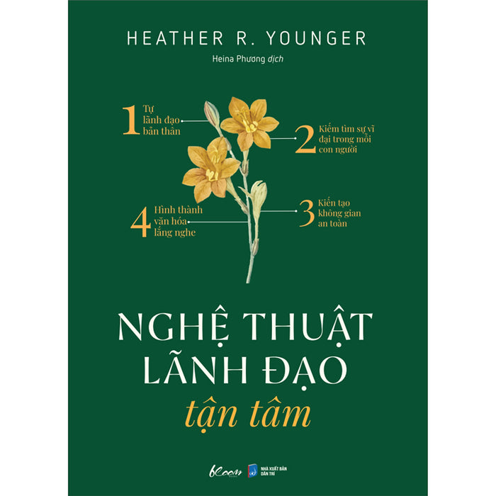 Nghệ Thuật Lãnh Đạo Tận Tâm Nghệ Thuật Lãnh Đạo Tận Tâm